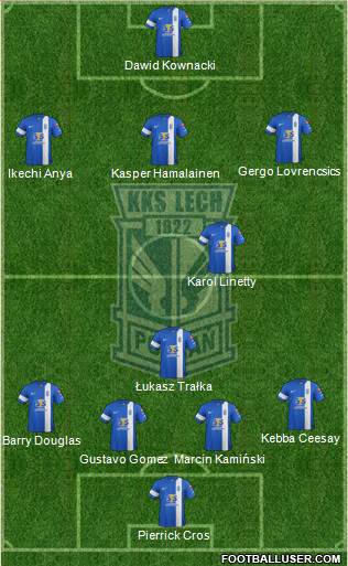 Lech Poznan Formation 2015