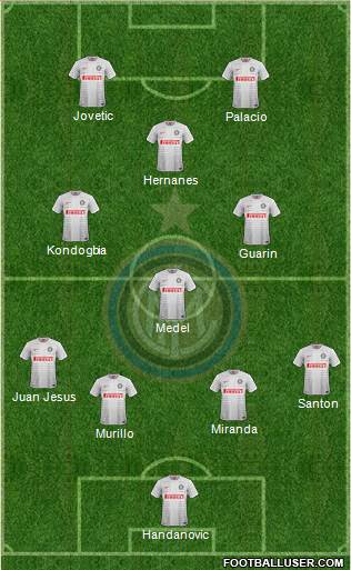 F.C. Internazionale Formation 2015