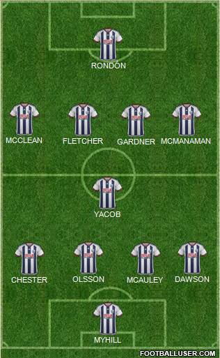 West Bromwich Albion Formation 2015