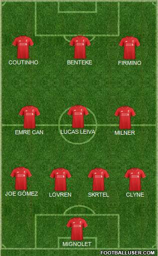 Liverpool Formation 2015