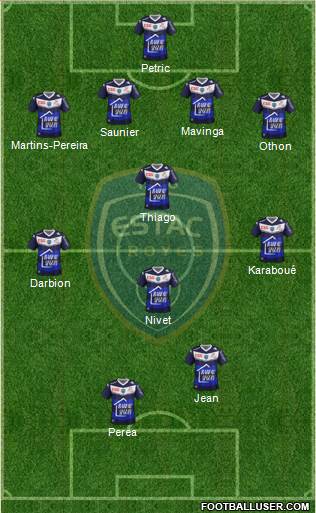 Esperance Sportive Troyes Aube Champagne Formation 2015