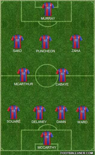 Crystal Palace Formation 2015