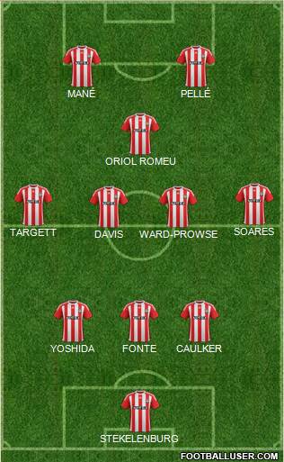 Southampton Formation 2015