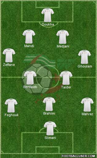 Algeria Formation 2015
