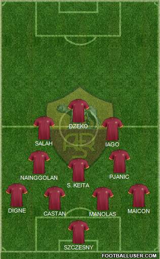 AS Roma Formation 2015