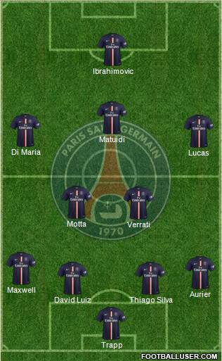 Paris Saint-Germain Formation 2015