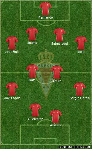 Real Murcia C.F., S.A.D. Formation 2015