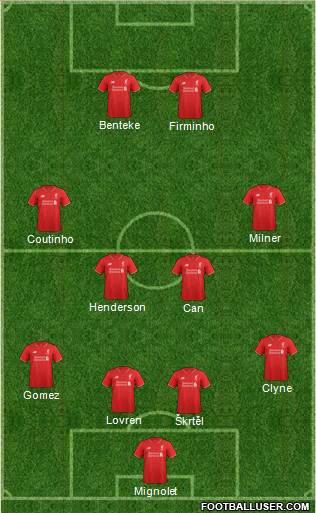 Liverpool Formation 2015