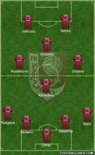 FK Sarajevo Formation 2015