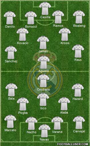 Real Madrid C.F. Formation 2015
