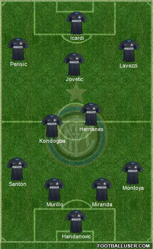 F.C. Internazionale Formation 2015