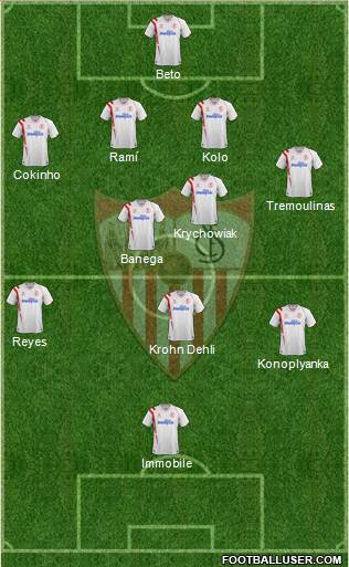 Sevilla F.C., S.A.D. Formation 2015