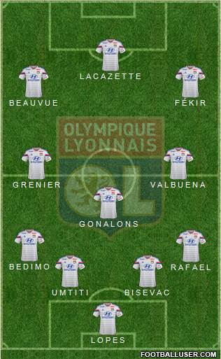 Olympique Lyonnais Formation 2015