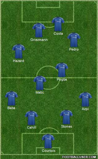 Chelsea Formation 2015