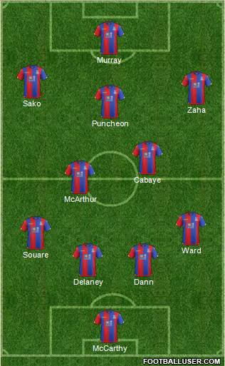 Crystal Palace Formation 2015