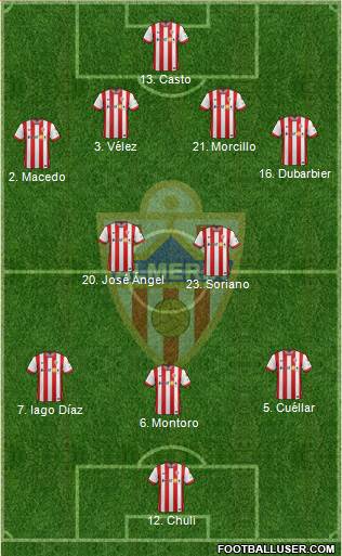 U.D. Almería S.A.D. Formation 2015