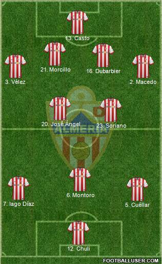 U.D. Almería S.A.D. Formation 2015