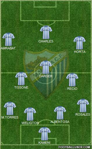 Málaga C.F., S.A.D. Formation 2015