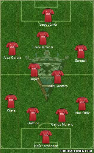 C.D. Mirandés Formation 2015