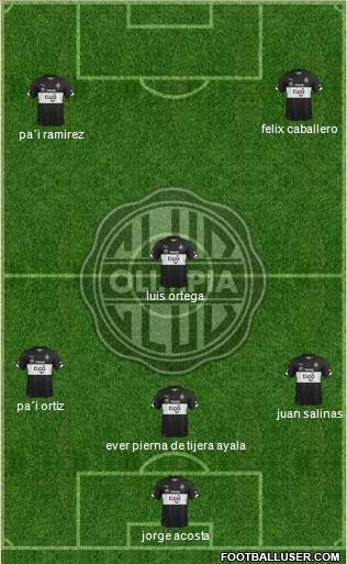 C Olimpia Formation 2015