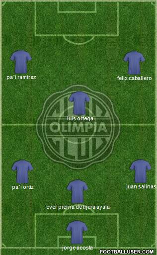C Olimpia Formation 2015