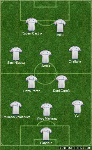 Chelsea Formation 2015