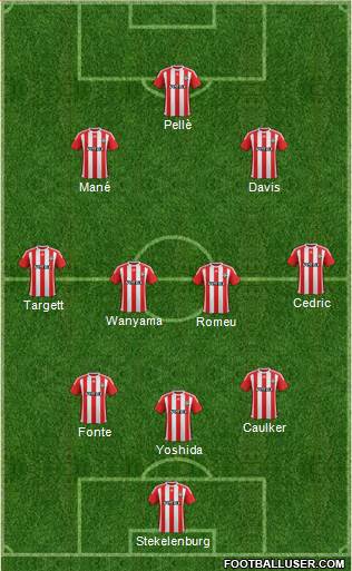 Southampton Formation 2015