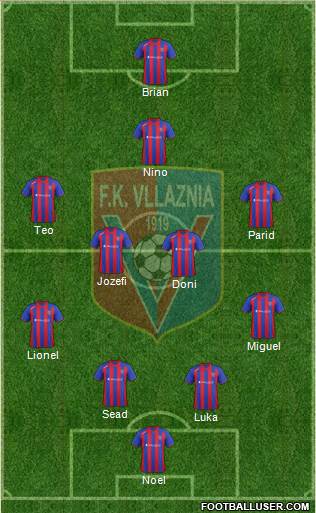 KS Vllaznia Shkodër Formation 2015