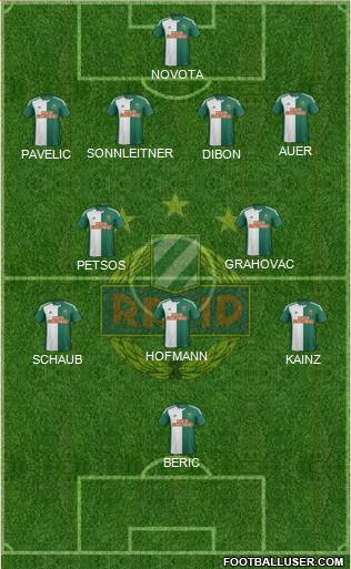 SK Rapid Wien Formation 2015