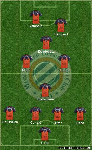 Montpellier Hérault Sport Club Formation 2015