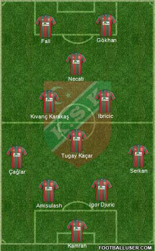 Karsiyaka Formation 2015