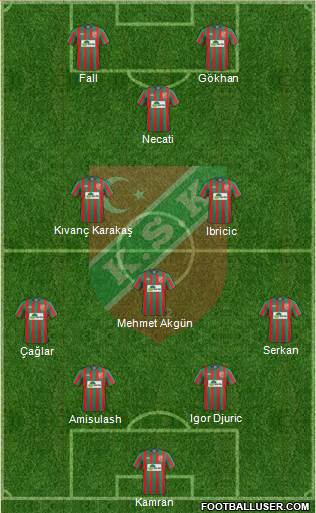 Karsiyaka Formation 2015