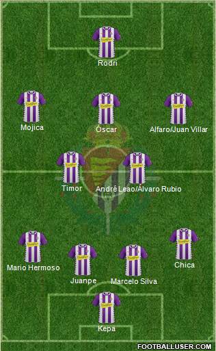 R. Valladolid C.F., S.A.D. Formation 2015