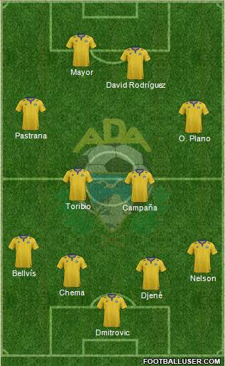 A.D. Alcorcón Formation 2015