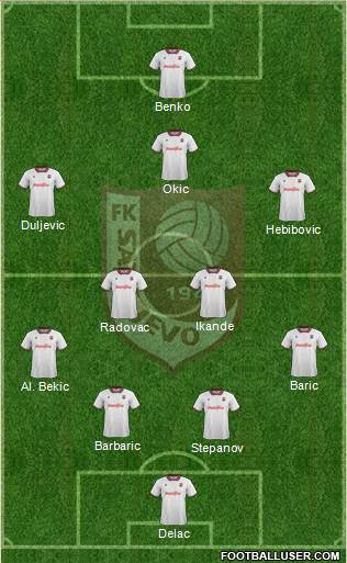 FK Sarajevo Formation 2015