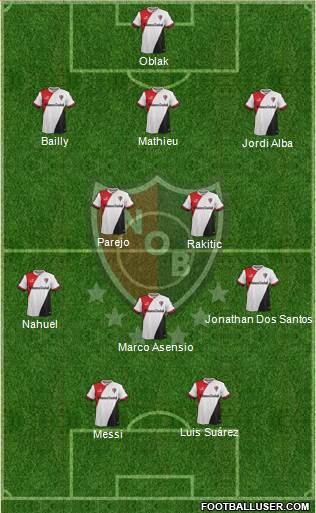 Newell's Old Boys Formation 2015