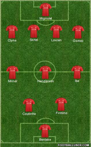 Liverpool Formation 2015