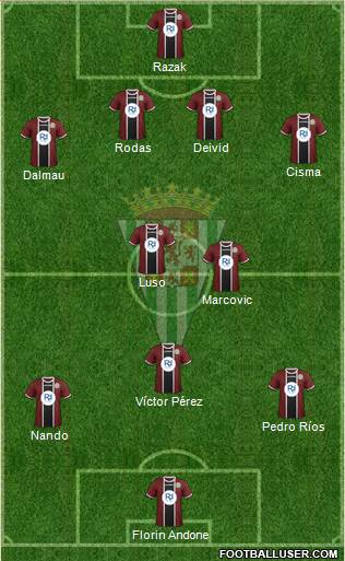 Córdoba C.F., S.A.D. Formation 2015
