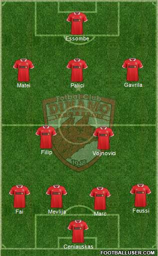 FC Dinamo 1948 Bucharest Formation 2015