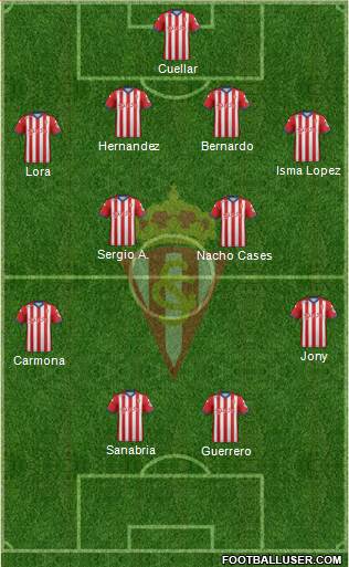 Real Sporting S.A.D. Formation 2015