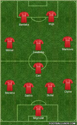 Liverpool Formation 2015