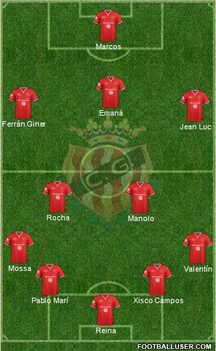 C. Gimnàstic Tarragona S.A.D. Formation 2015