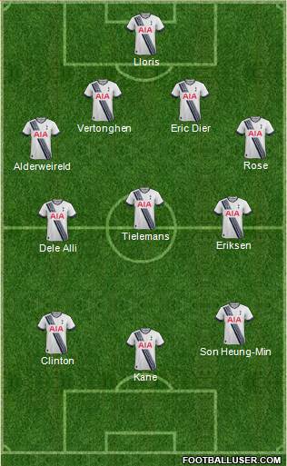 Tottenham Hotspur Formation 2015