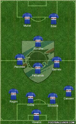 Sampdoria Formation 2015