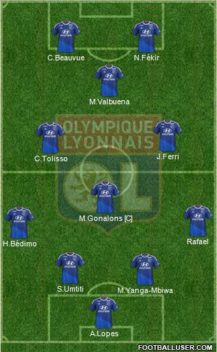 Olympique Lyonnais Formation 2015