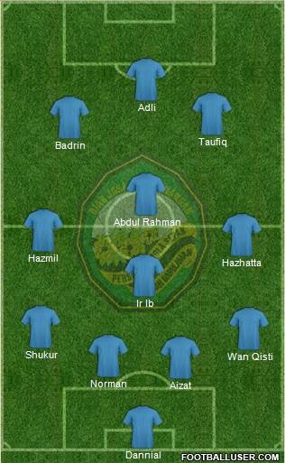 Kedah football formation