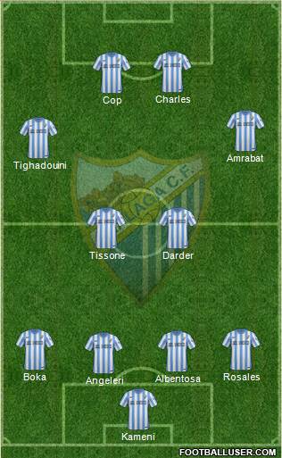 Málaga C.F. B Formation 2015
