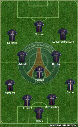 Paris Saint-Germain Formation 2015