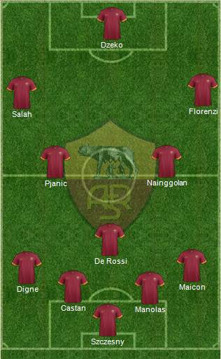 AS Roma Formation 2015