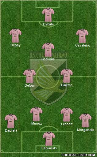 Città di Palermo Formation 2015